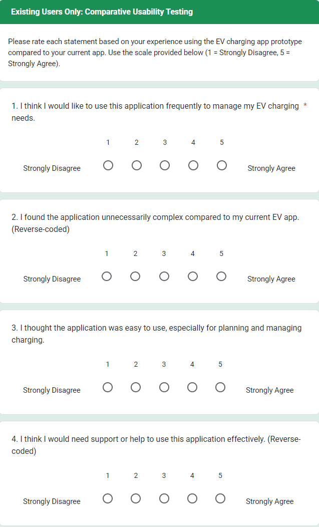 Form 4