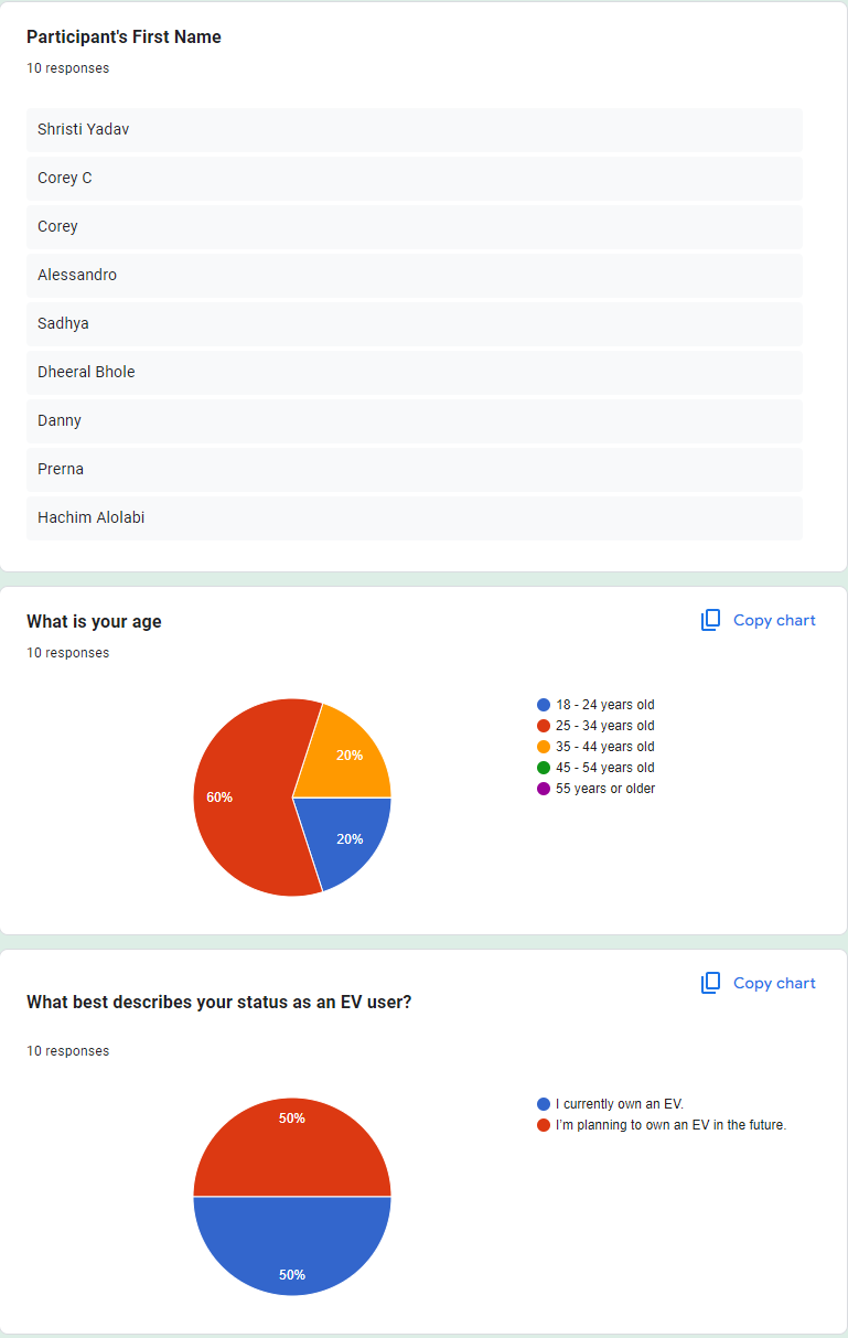 Result 1